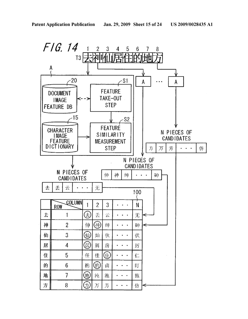 CHARACTER IMAGE EXTRACTING APPARATUS AND CHARACTER IMAGE EXTRACTING METHOD - diagram, schematic, and image 16