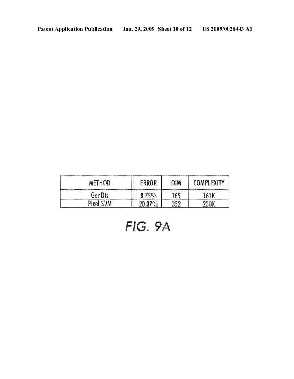 INNOVATIVE OCR SYSTEMS AND METHODS THAT COMBINE A TEMPLATE BASED GENERATIVE MODEL WITH A DISCRIMINATIVE MODEL - diagram, schematic, and image 11