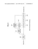 Image processing apparatus and computer readable medium storing program diagram and image