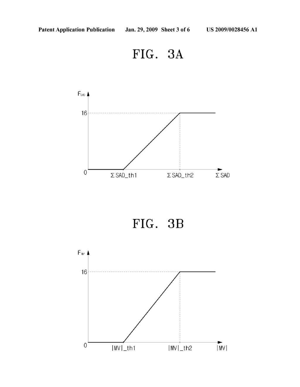 METHOD FOR IMPROVING IMAGE QUALITY, AND IMAGE SIGNAL PROCESSING APPARATUS AND AV DEVICE USING THE SAME - diagram, schematic, and image 04
