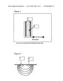 IMAGING OF BURIED STRUCTURES diagram and image