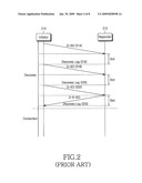 Method for providing visible light communication in a visible light communication system diagram and image