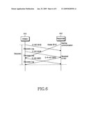 Method for providing visible light communication in a visible light communication system diagram and image