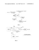 System and Method for Implementing Dynamic Scheduling of Data in a Non-Blocking All-Optical Switching Network diagram and image