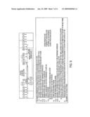 System and Method for Implementing Dynamic Scheduling of Data in a Non-Blocking All-Optical Switching Network diagram and image