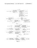 System and Method for Implementing Dynamic Scheduling of Data in a Non-Blocking All-Optical Switching Network diagram and image