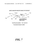 Optimum DC bias for an electro-optic switch diagram and image