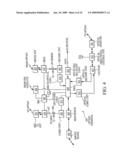 MOBILE COMMUNICATIONS VIA AN OPTICAL SIGNAL DURING ADVERSE ATMOSPHERIC CONDITIONS diagram and image