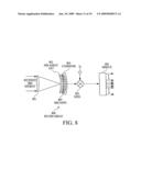 MOBILE COMMUNICATIONS VIA AN OPTICAL SIGNAL DURING ADVERSE ATMOSPHERIC CONDITIONS diagram and image