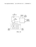 MOBILE COMMUNICATIONS VIA AN OPTICAL SIGNAL DURING ADVERSE ATMOSPHERIC CONDITIONS diagram and image