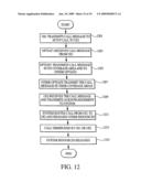 MOBILE COMMUNICATIONS VIA AN OPTICAL SIGNAL DURING ADVERSE ATMOSPHERIC CONDITIONS diagram and image