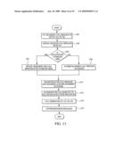 MOBILE COMMUNICATIONS VIA AN OPTICAL SIGNAL DURING ADVERSE ATMOSPHERIC CONDITIONS diagram and image