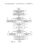 MOBILE COMMUNICATIONS VIA AN OPTICAL SIGNAL DURING ADVERSE ATMOSPHERIC CONDITIONS diagram and image