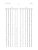 Interactive visual card-selection process for mitigating light-area banding in a pagewide array diagram and image