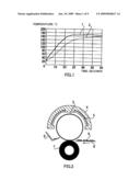 FIXING APPARATUS, HEATING ROLLER, AND IMAGE FORMING DEVICE diagram and image