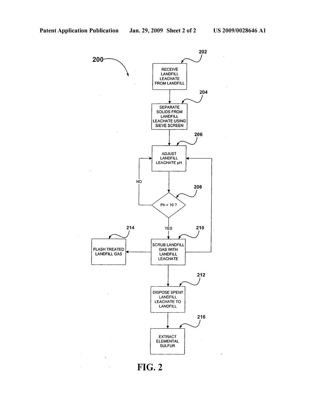 System and method for treating landfill gas using landfill leachate - diagram, schematic, and image 03