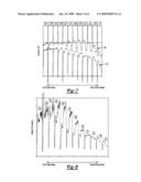 METHOD OF DESIGNING TOOL AND TOOL PATH FOR FORMING A ROTOR BLADE INCLUDING AN AIRFOIL PORTION diagram and image