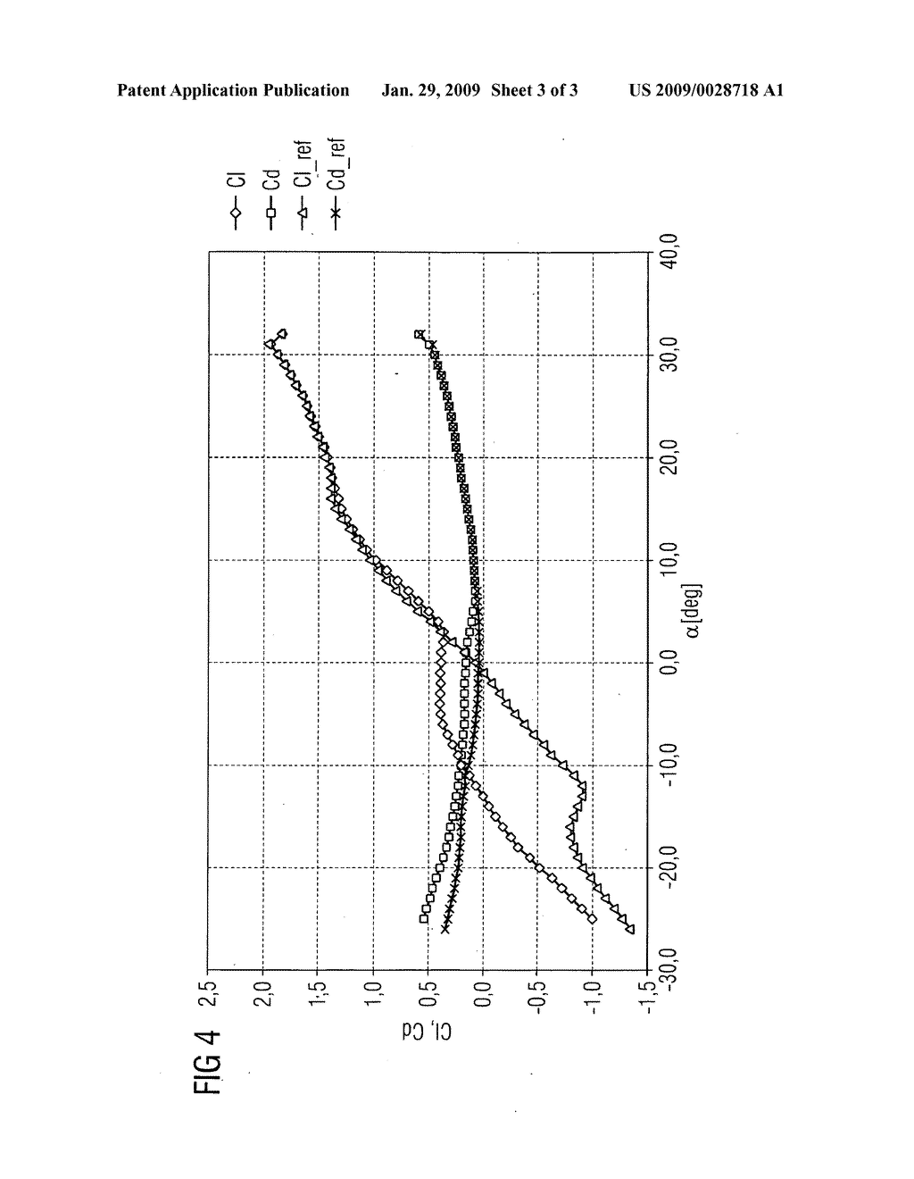 Wind turbine rotor blade and pitch regulated wind turbine - diagram, schematic, and image 04