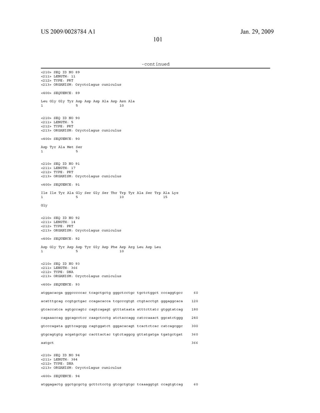 Antibodies to IL-6 and use thereof - diagram, schematic, and image 120