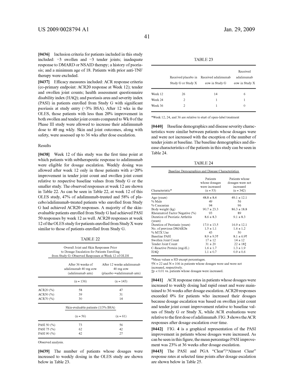 Uses and compositions for treatment of psoriatic arthritis - diagram, schematic, and image 50