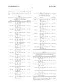 Rotavirus Vaccine Inducing Heterotypic Cross Protection diagram and image