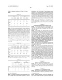 Rotavirus Vaccine Inducing Heterotypic Cross Protection diagram and image