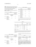 Rotavirus Vaccine Inducing Heterotypic Cross Protection diagram and image