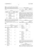 Rotavirus Vaccine Inducing Heterotypic Cross Protection diagram and image