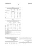 Rotavirus Vaccine Inducing Heterotypic Cross Protection diagram and image