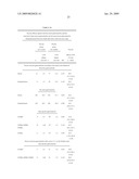 Rotavirus Vaccine Inducing Heterotypic Cross Protection diagram and image