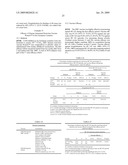 Rotavirus Vaccine Inducing Heterotypic Cross Protection diagram and image