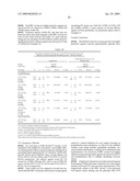 Rotavirus Vaccine Inducing Heterotypic Cross Protection diagram and image