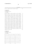 Rotavirus Vaccine Inducing Heterotypic Cross Protection diagram and image