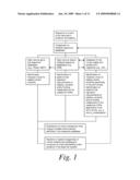 SEQUENCE BASED ENGINEERING AND OPTIMIZATION OF SINGLE CHAIN ANTIBODIES diagram and image