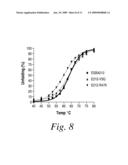 SEQUENCE BASED ENGINEERING AND OPTIMIZATION OF SINGLE CHAIN ANTIBODIES diagram and image