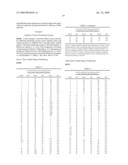 SEQUENCE BASED ENGINEERING AND OPTIMIZATION OF SINGLE CHAIN ANTIBODIES diagram and image