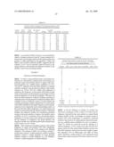 SEQUENCE BASED ENGINEERING AND OPTIMIZATION OF SINGLE CHAIN ANTIBODIES diagram and image