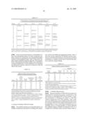 SEQUENCE BASED ENGINEERING AND OPTIMIZATION OF SINGLE CHAIN ANTIBODIES diagram and image