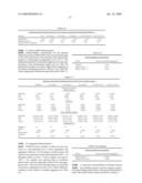 SEQUENCE BASED ENGINEERING AND OPTIMIZATION OF SINGLE CHAIN ANTIBODIES diagram and image