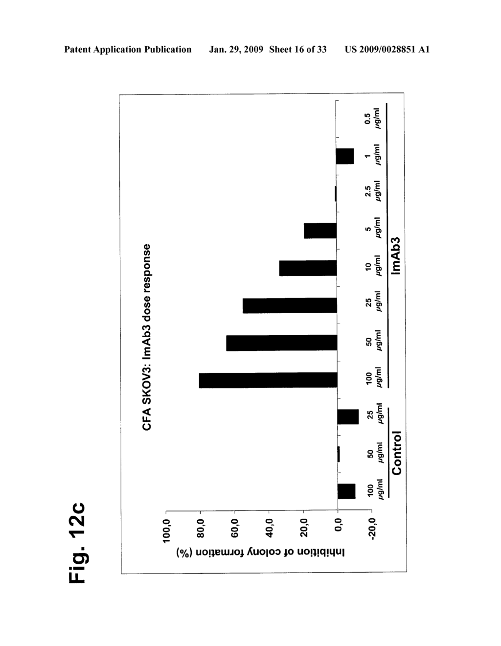 Novel Antibodies Directed to the Mammalian Eag1 Ion Channel Protein - diagram, schematic, and image 17