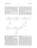 Anti-CD79B Antibodies and Immunoconjugates and Methods of Use diagram and image