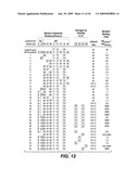 Anti-CD79B Antibodies and Immunoconjugates and Methods of Use diagram and image