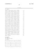 Anti-CD79B Antibodies and Immunoconjugates and Methods of Use diagram and image