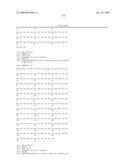 Anti-CD79B Antibodies and Immunoconjugates and Methods of Use diagram and image