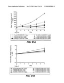 Anti-CD79B Antibodies and Immunoconjugates and Methods of Use diagram and image