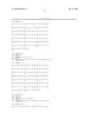 Anti-CD79B Antibodies and Immunoconjugates and Methods of Use diagram and image