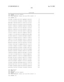 Anti-CD79B Antibodies and Immunoconjugates and Methods of Use diagram and image