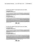 Anti-CD79B Antibodies and Immunoconjugates and Methods of Use diagram and image