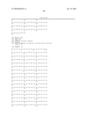 Anti-CD79B Antibodies and Immunoconjugates and Methods of Use diagram and image