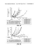 Anti-CD79B Antibodies and Immunoconjugates and Methods of Use diagram and image